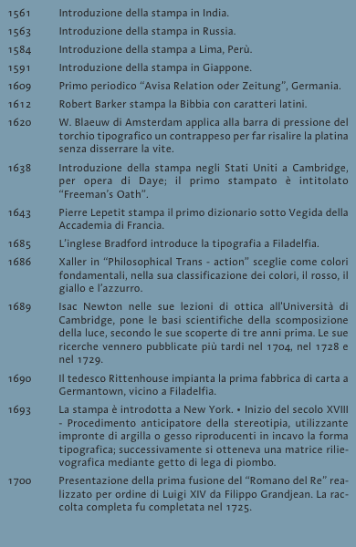 1561 	Introduzione della stampa in India. 1563	Introduzione del