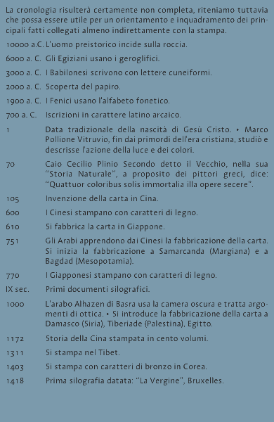 La cronologia risulter&agrave; certamente non completa, riteniamo tutt