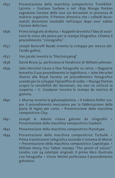 1832 	Presentazione della macchina compositrice Trembllot-Lacr