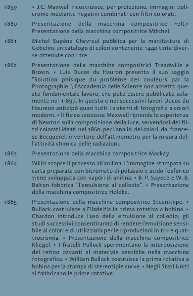 1859	&bull; J.C. Maxwell ricostruisce, per proiezione, immagini pol