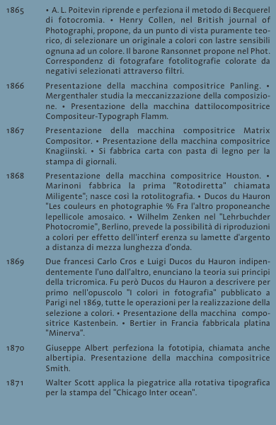 1865	&bull; A. L. Poitevin riprende e perfeziona il metodo di Becqu