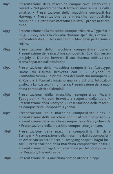 1892 	Presentazione della macchina compositrice Kletzeker e Go