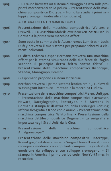 1905	&bull; L. Traube brevetta un sistema di viraggio basato sulle 