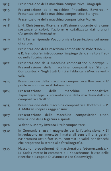 1913 	Presentazione della macchina compositrice Linograph. 19