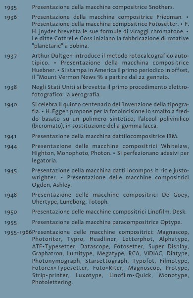 1935	Presentazione della macchina compositrice Snothers. 1936	