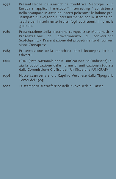 1958 	Presentazione della.macchina fonditrice Nebitype. &bull; In E