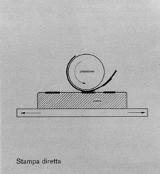 stampa-diretta.gif